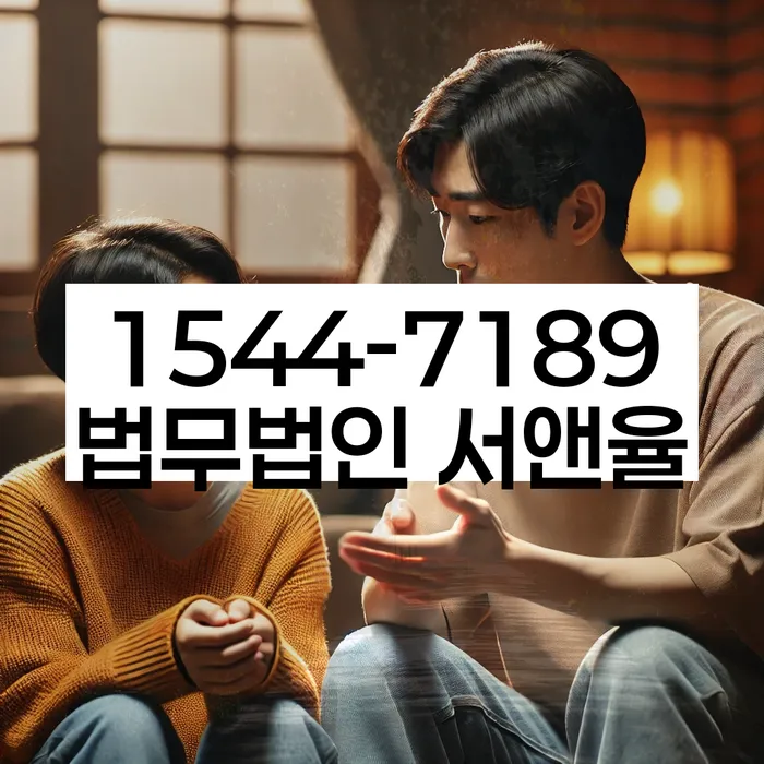 적절한 키워드